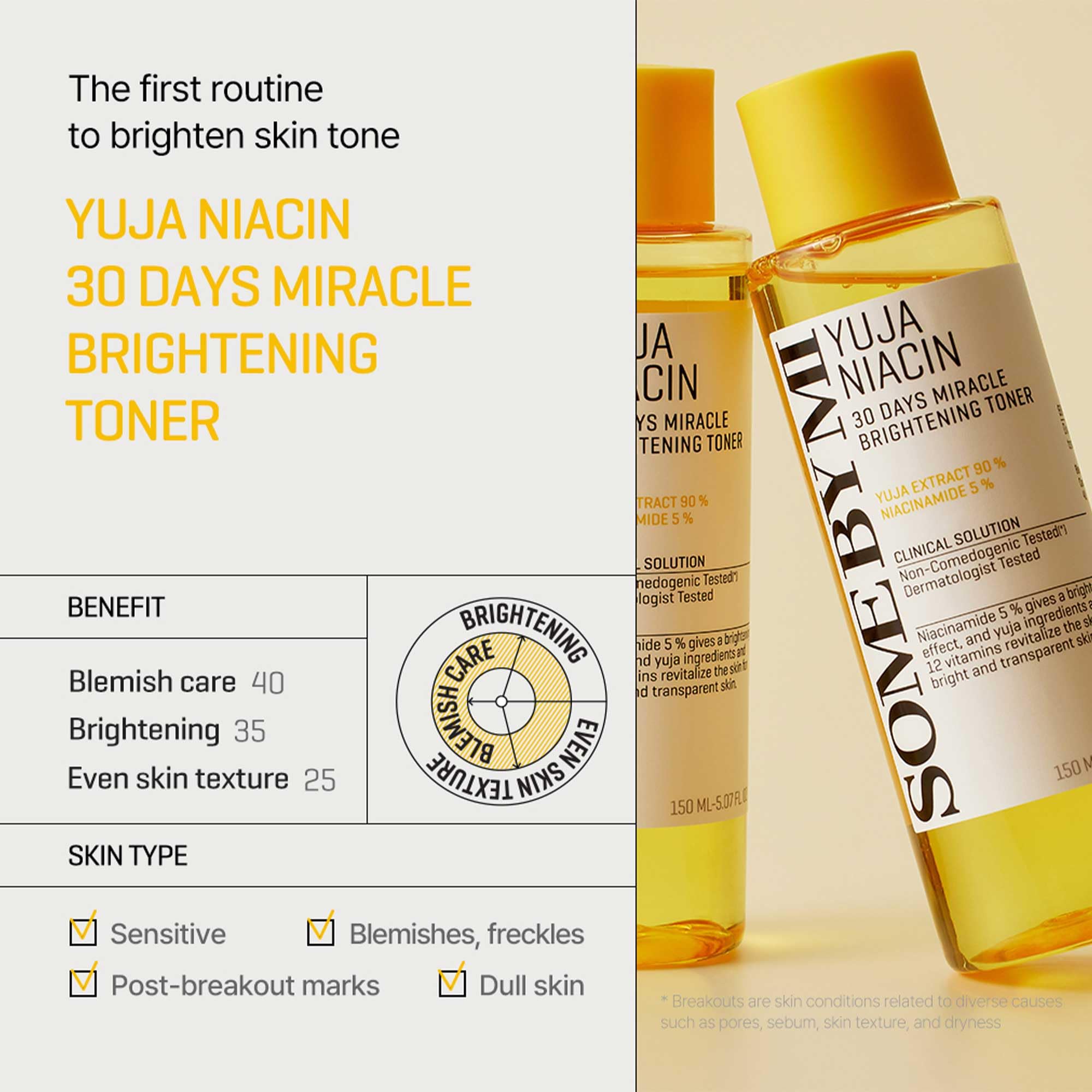 SOME BY MI Yuja Niacin Miracle Brightening Toner